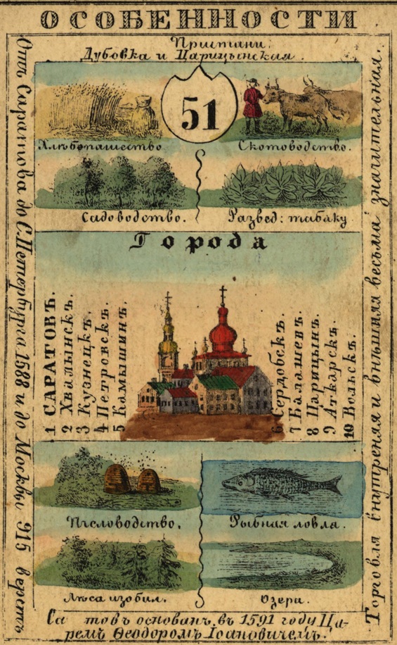 предки из Царицынской губернии